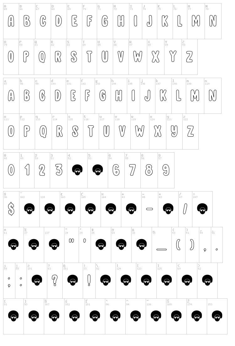 DK Cool Daddy font map